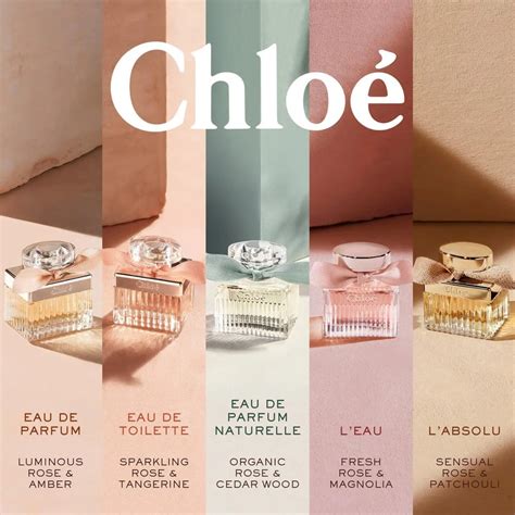 chloe eau de parfum naturelle